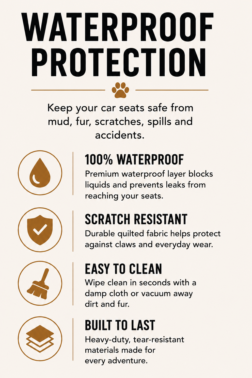 Furmont Waterproof Dog Car Seat Cover with Mesh Window