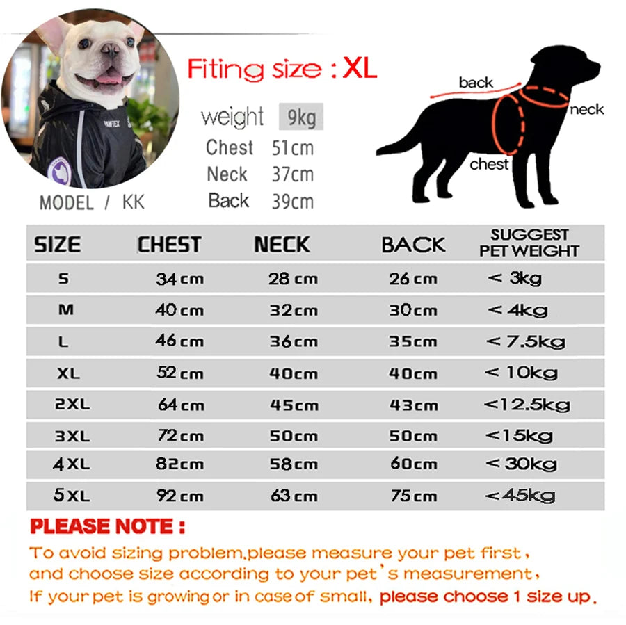 Dog clothing size chart with chest, neck, back measurements and a dog model wearing a Furmont jacket.